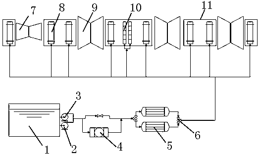 Steam turbine lubricating oil system pipeline flushing method