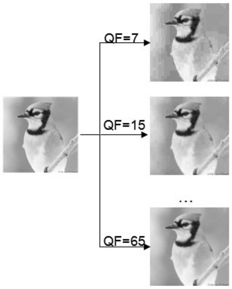 Compressed image recognition method based on deep learning