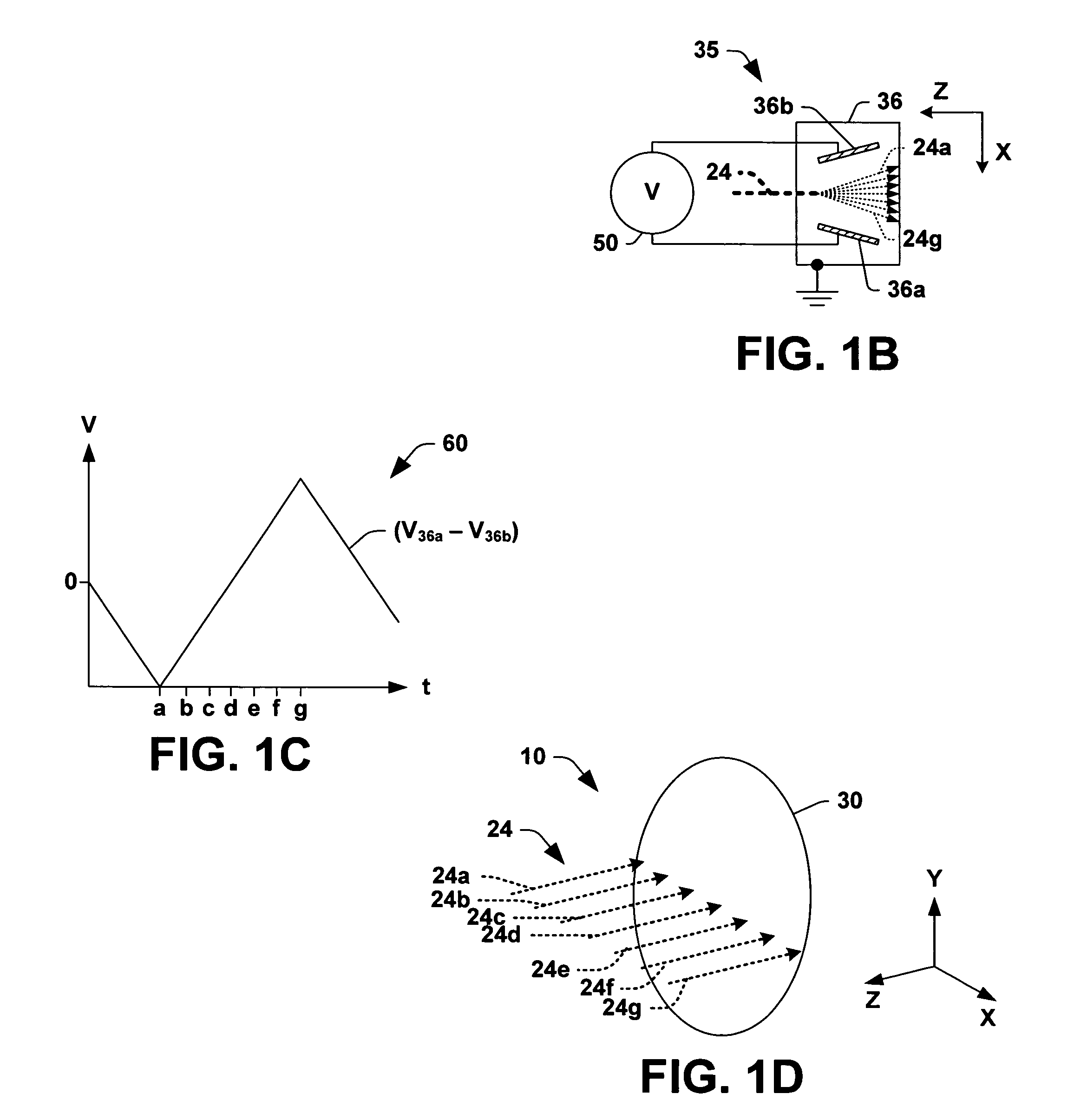 Methods for rapidly switching off an ion beam