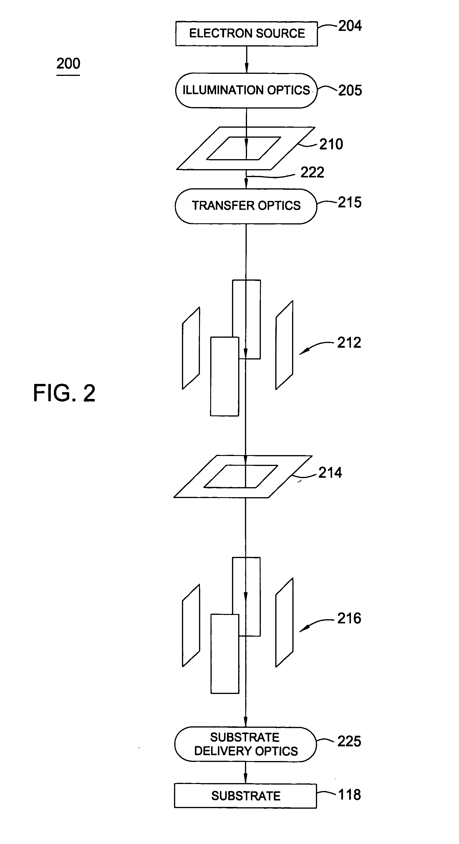 Method for eliminating low frequency error sources to critical dimension uniformity in shaped beam writing systems