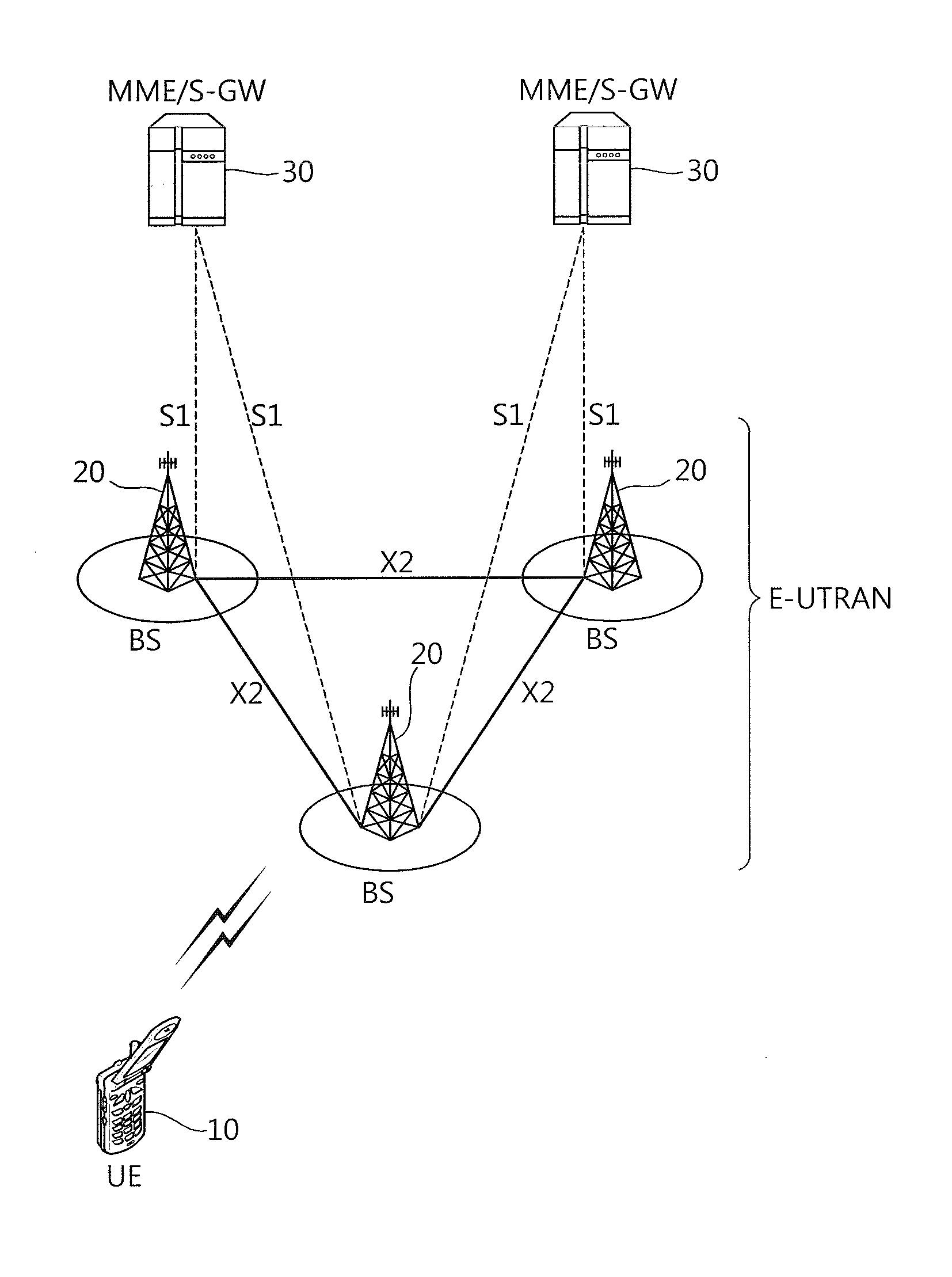 Method of reporting measurement in wireless communication system and device for supporting said method
