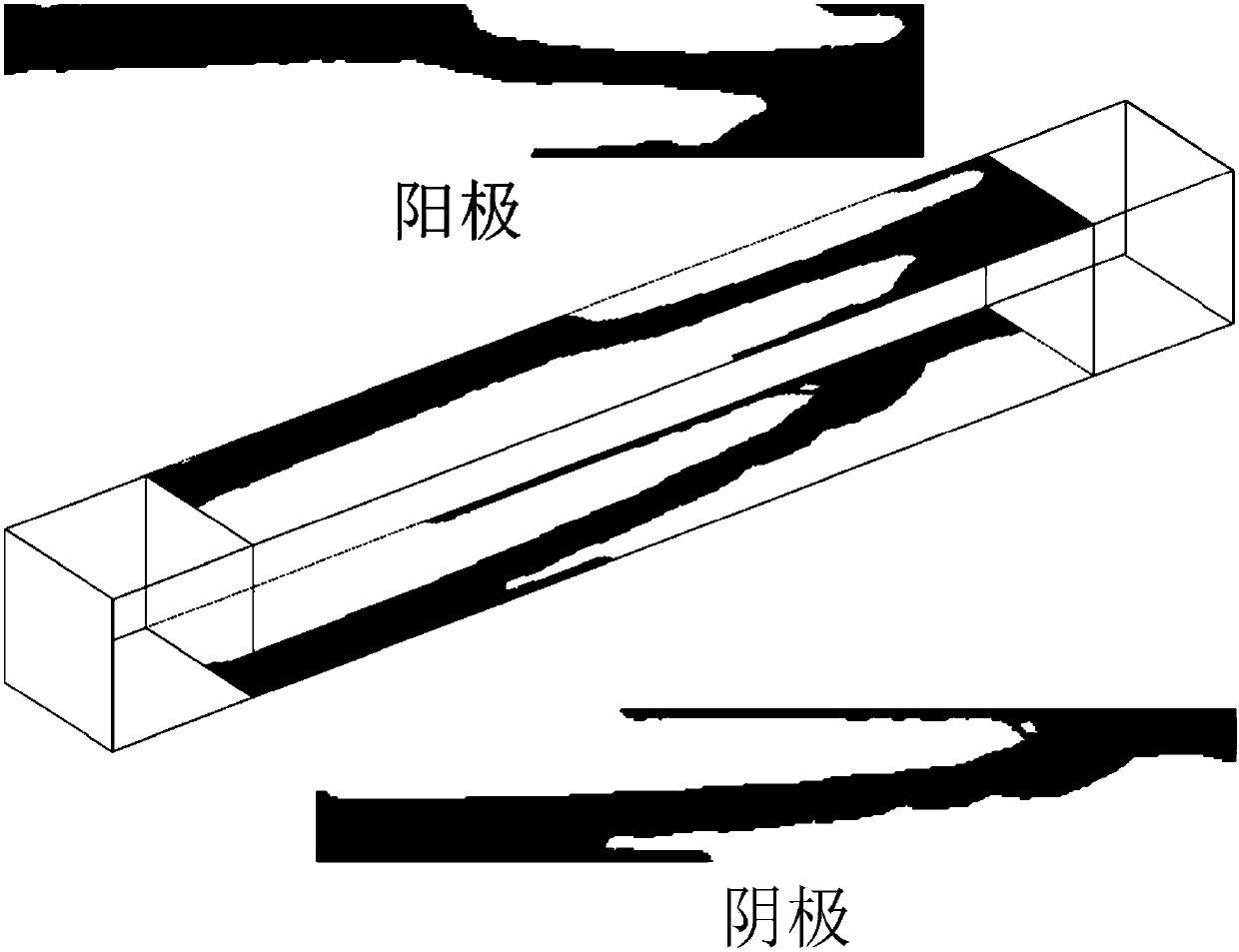 Inverse design method for electroosmosis microfluid electrode layout