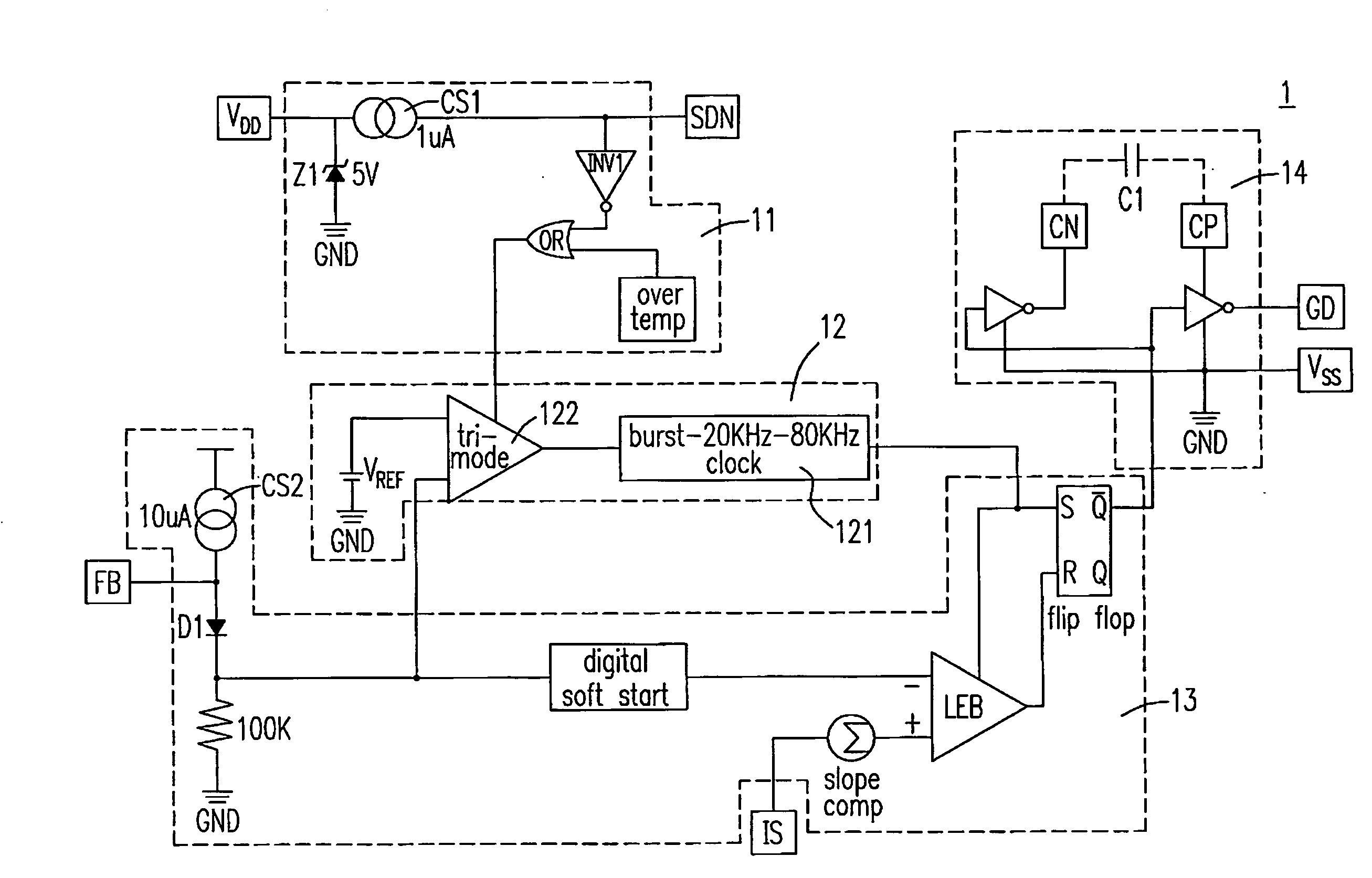 Pulse width modulator with systematic frequency shifting and controlling method thereof