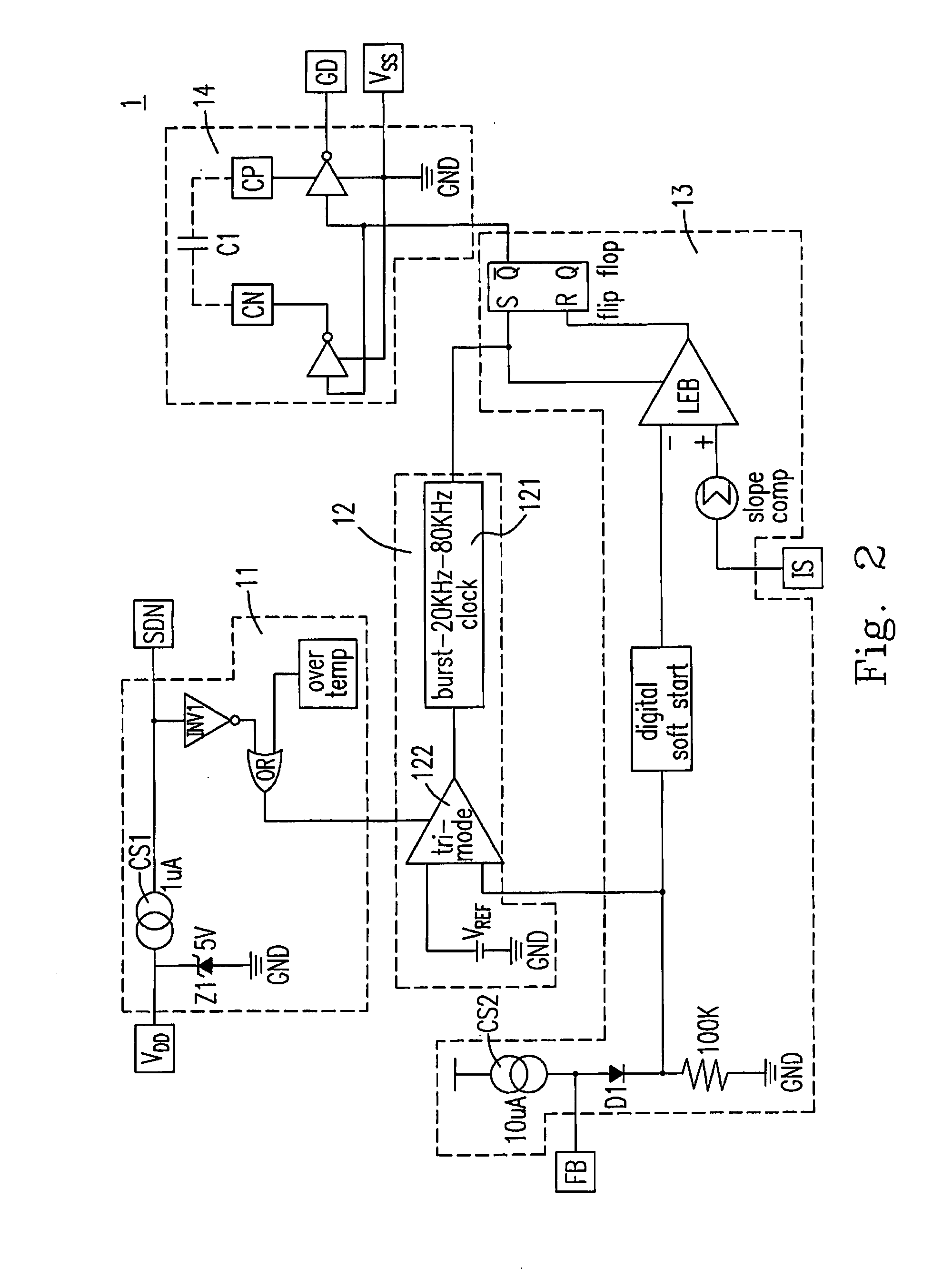 Pulse width modulator with systematic frequency shifting and controlling method thereof