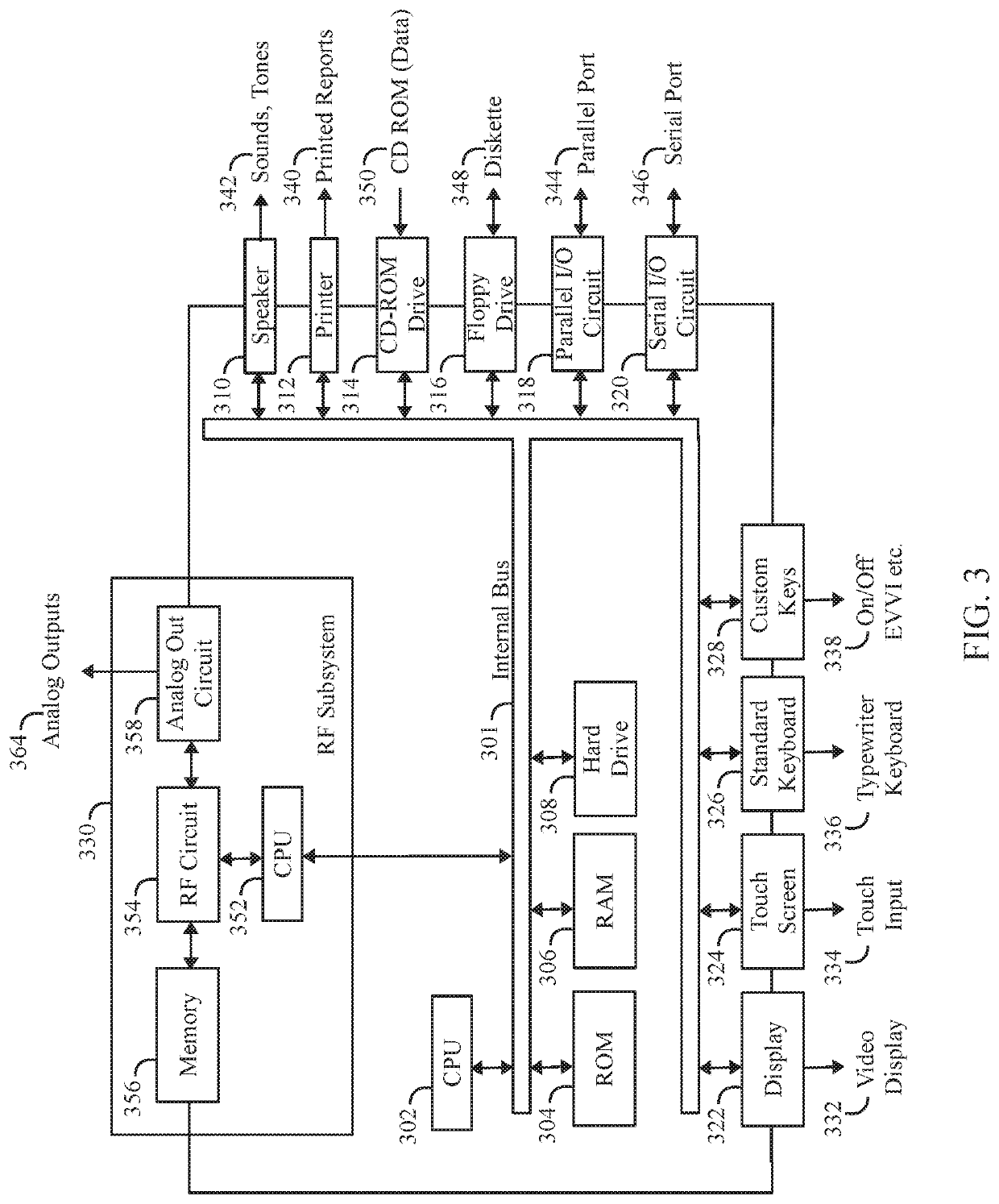 Implantable medical device and method for managing advertising and scanning schedules