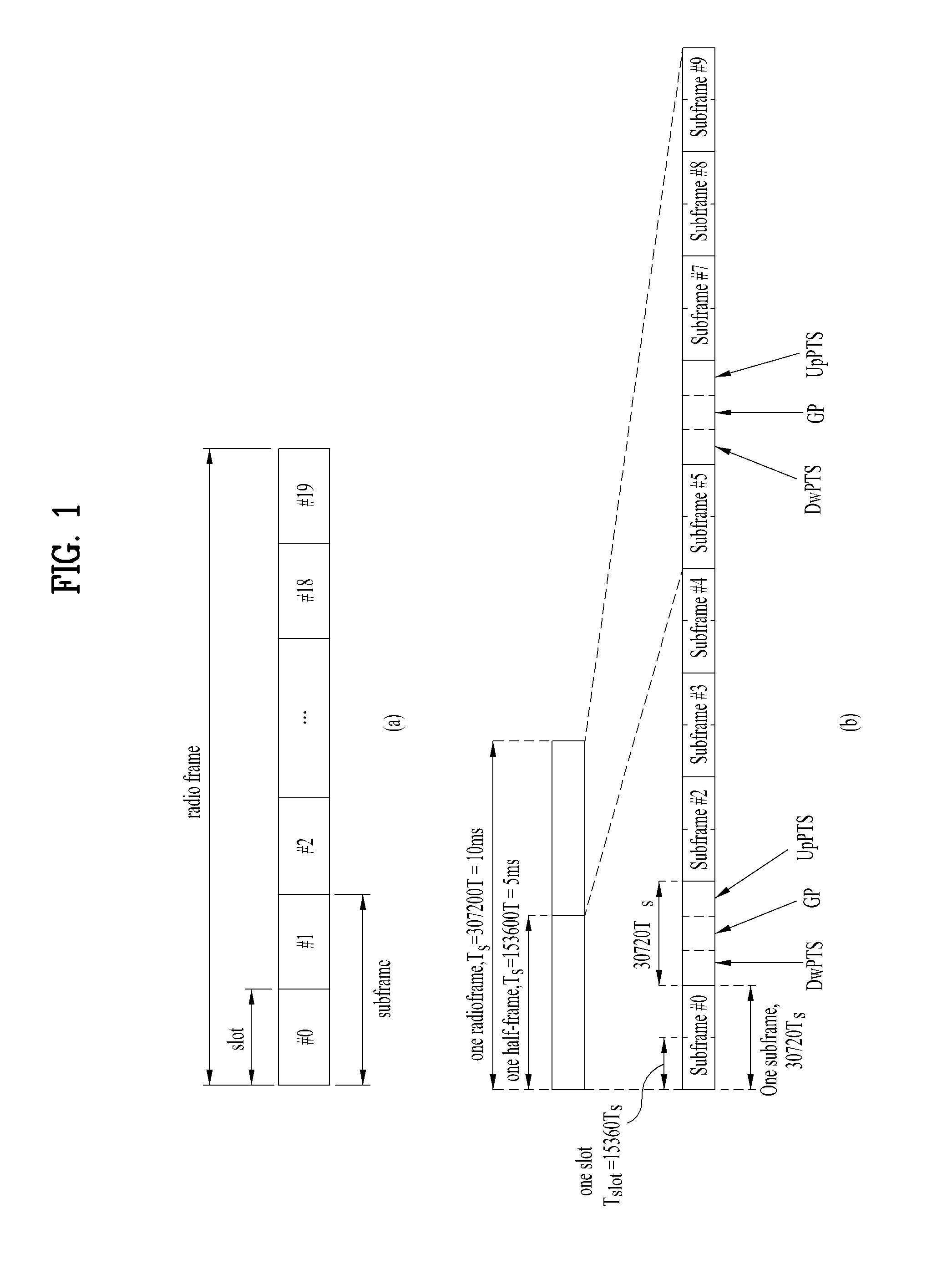 Method and apparatus for efficient feedback in a wireless communication system supporting multiple antennas