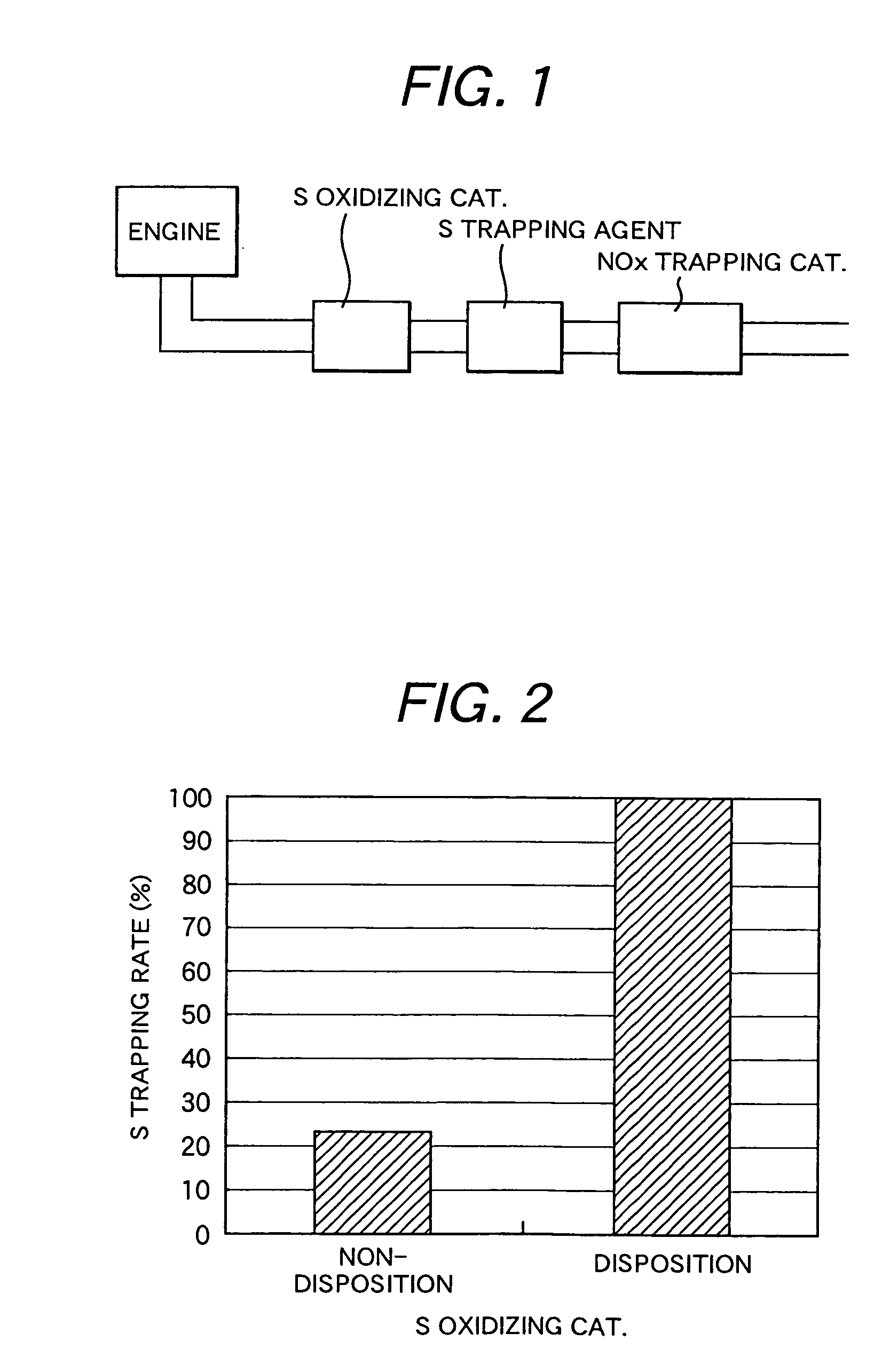 Exhaust gas purification apparatus, exhaust gas purification method, and sulfur component trapping agent for internal combustion engine
