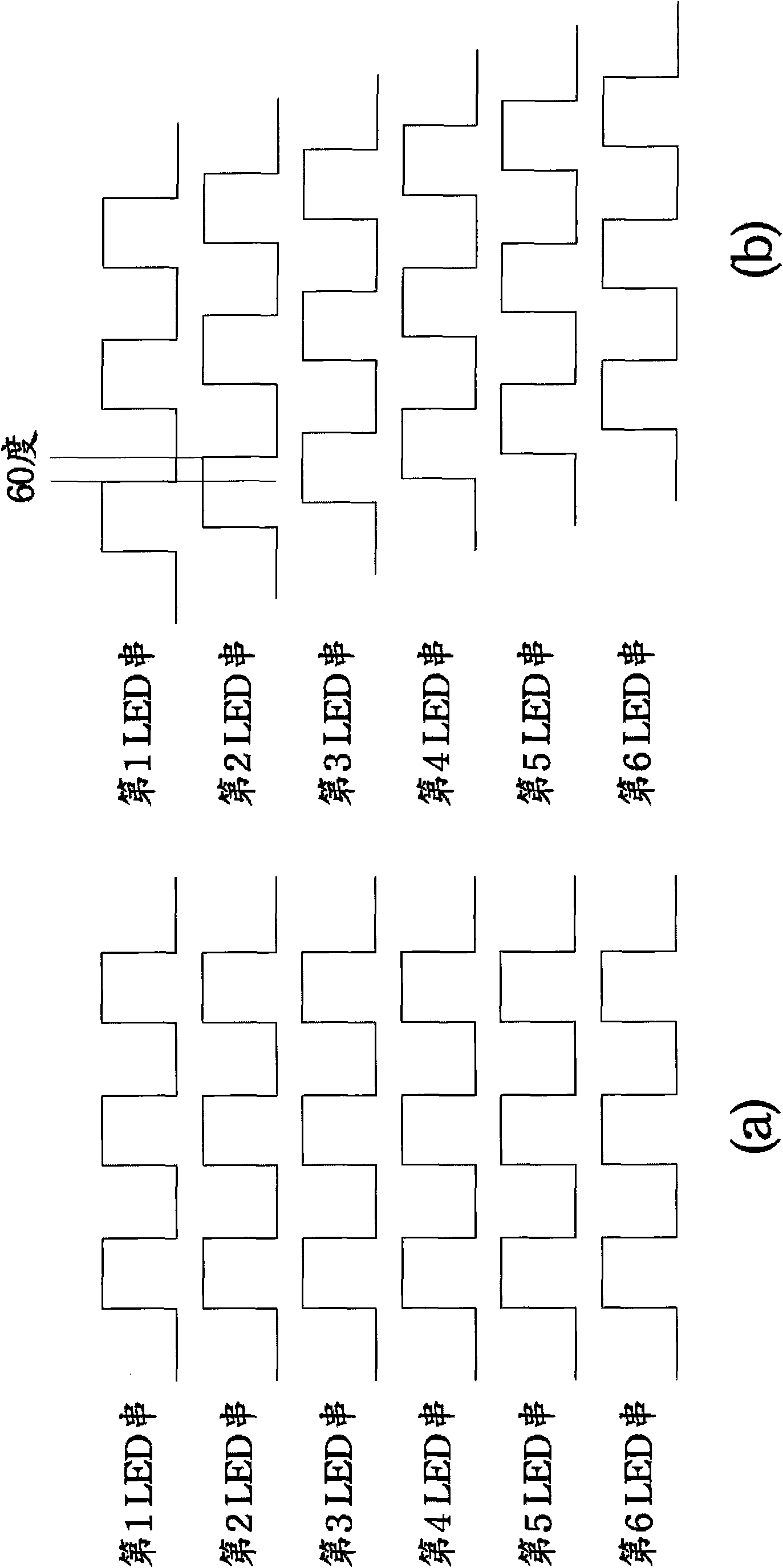 Driver for driving backlight module and driving method