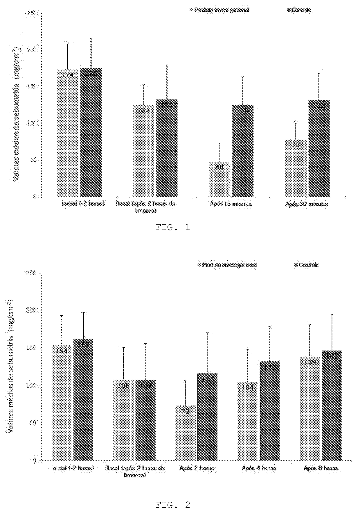 Topical cosmetic composition, use of the cosmetic composition and mask for facial application