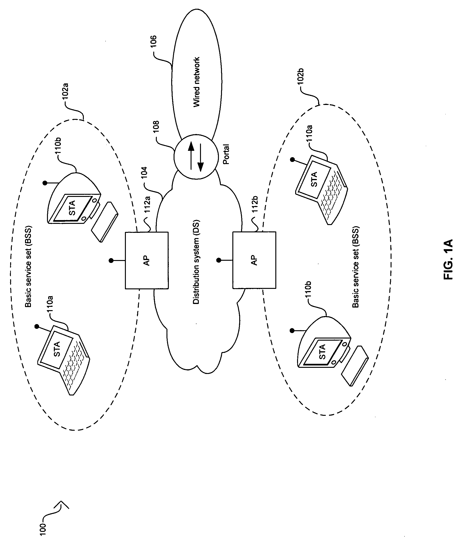 Method and apparatus for enabling simultaneous VoWLAN and Bluetooth audio in small form factor handheld devices