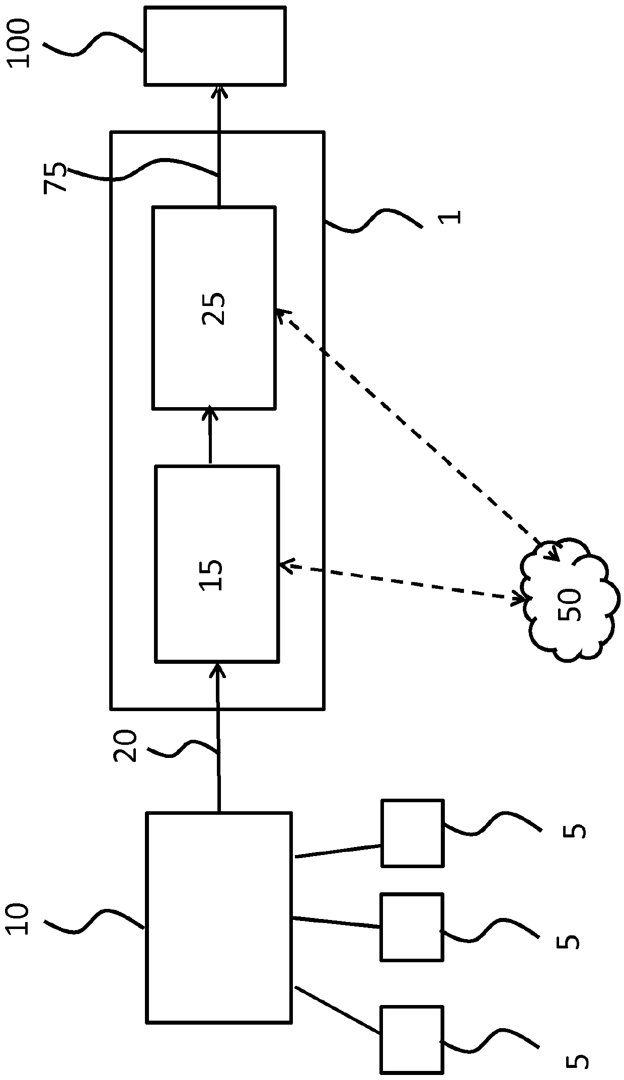 System and method for monitoring activities of daily living of person