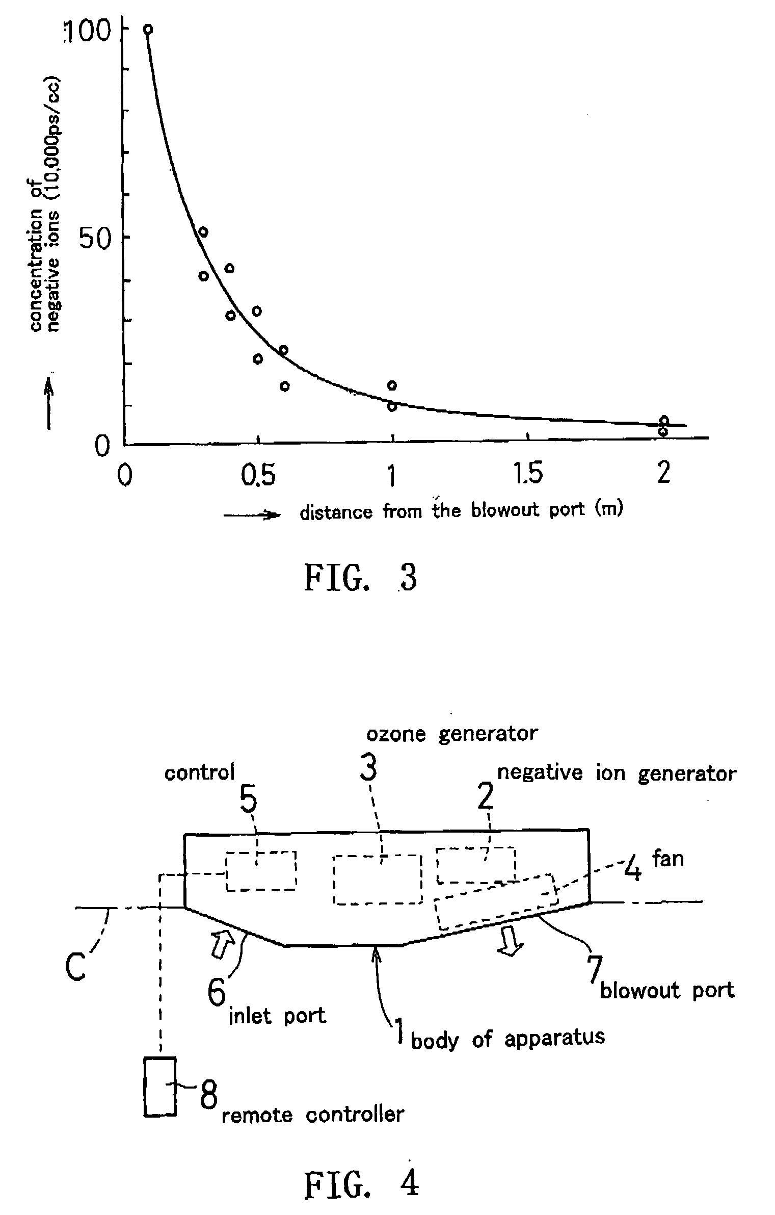 Apparatus and method for clarifying air