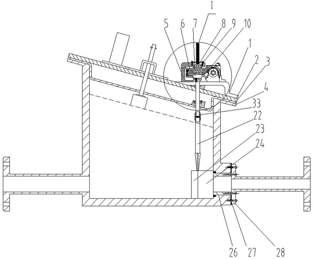A flow control device for the front box of a gate-type magnesium alloy casting and rolling mill
