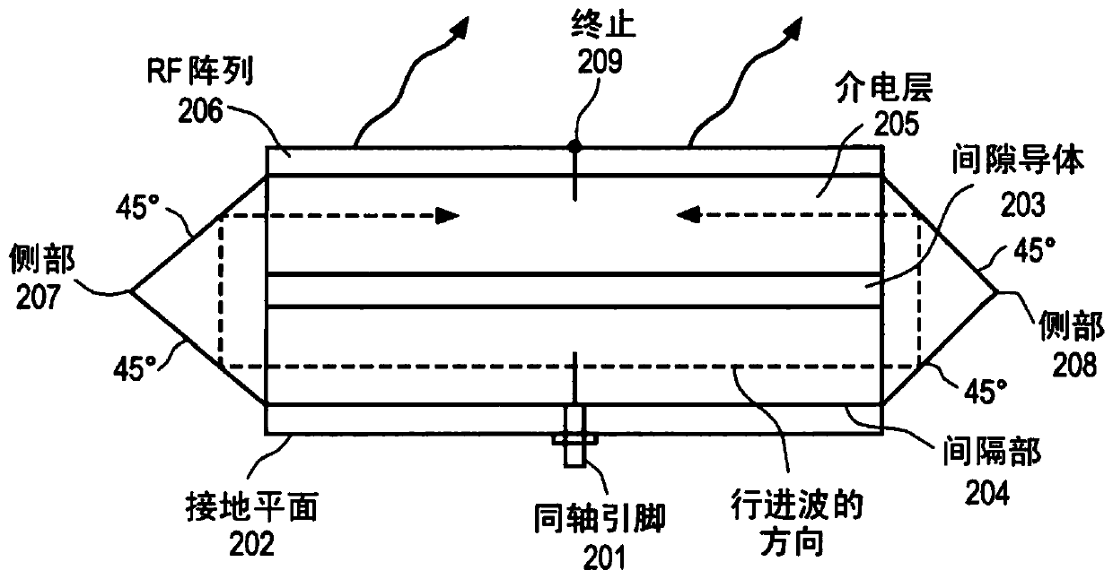 Dynamic Polarization and Coupling Control of a Steerable Cylindrical-Fed Holographic Antenna