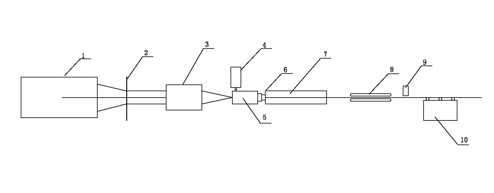 Pultrusion method and equipment for thermoplastic composite material of continuous fiber