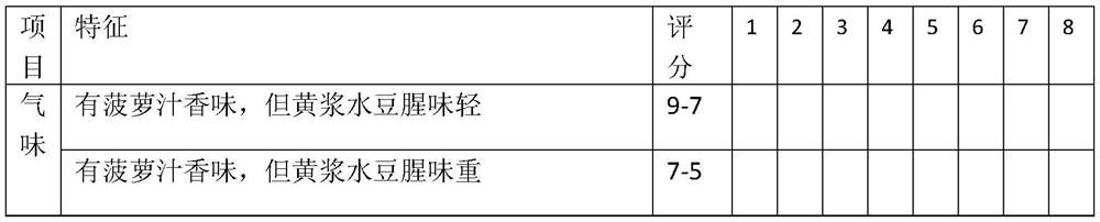 A functional soybean whey drink with refreshing flavor and production method thereof