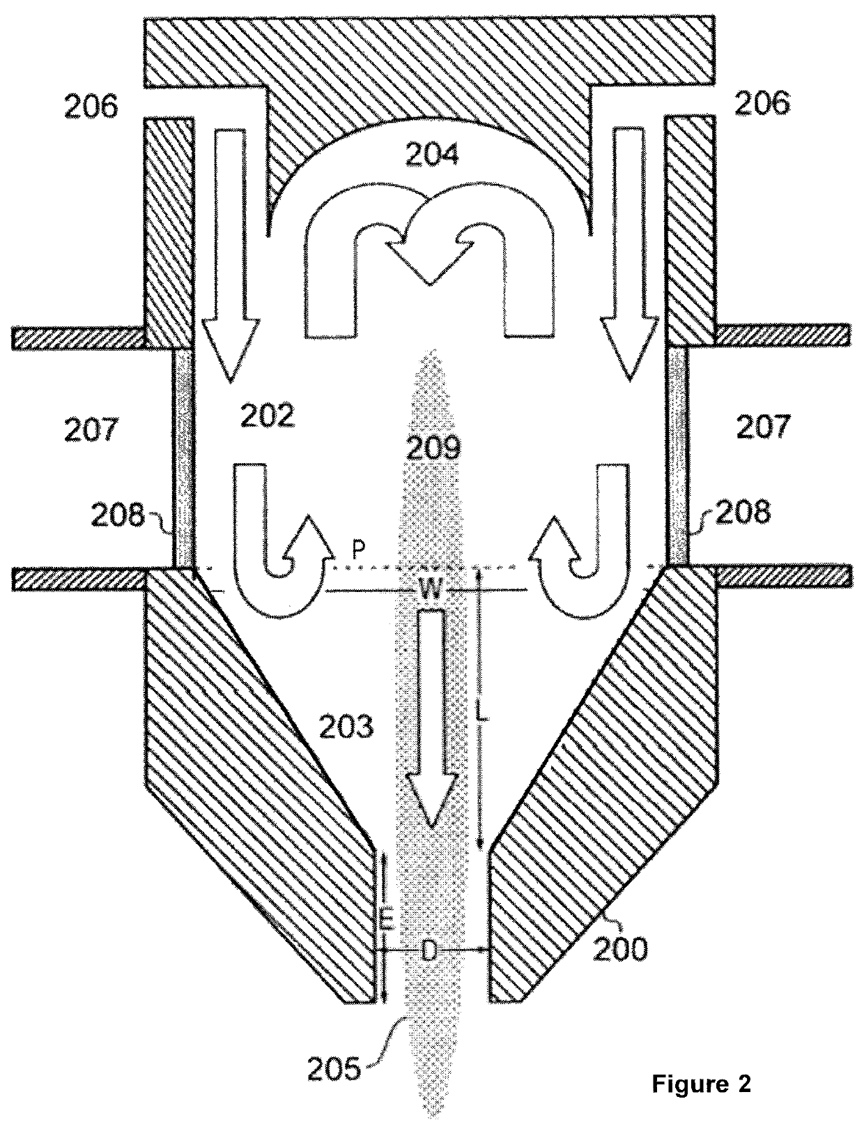 Apparatus and method for plasma synthesis of carbon nanotubes