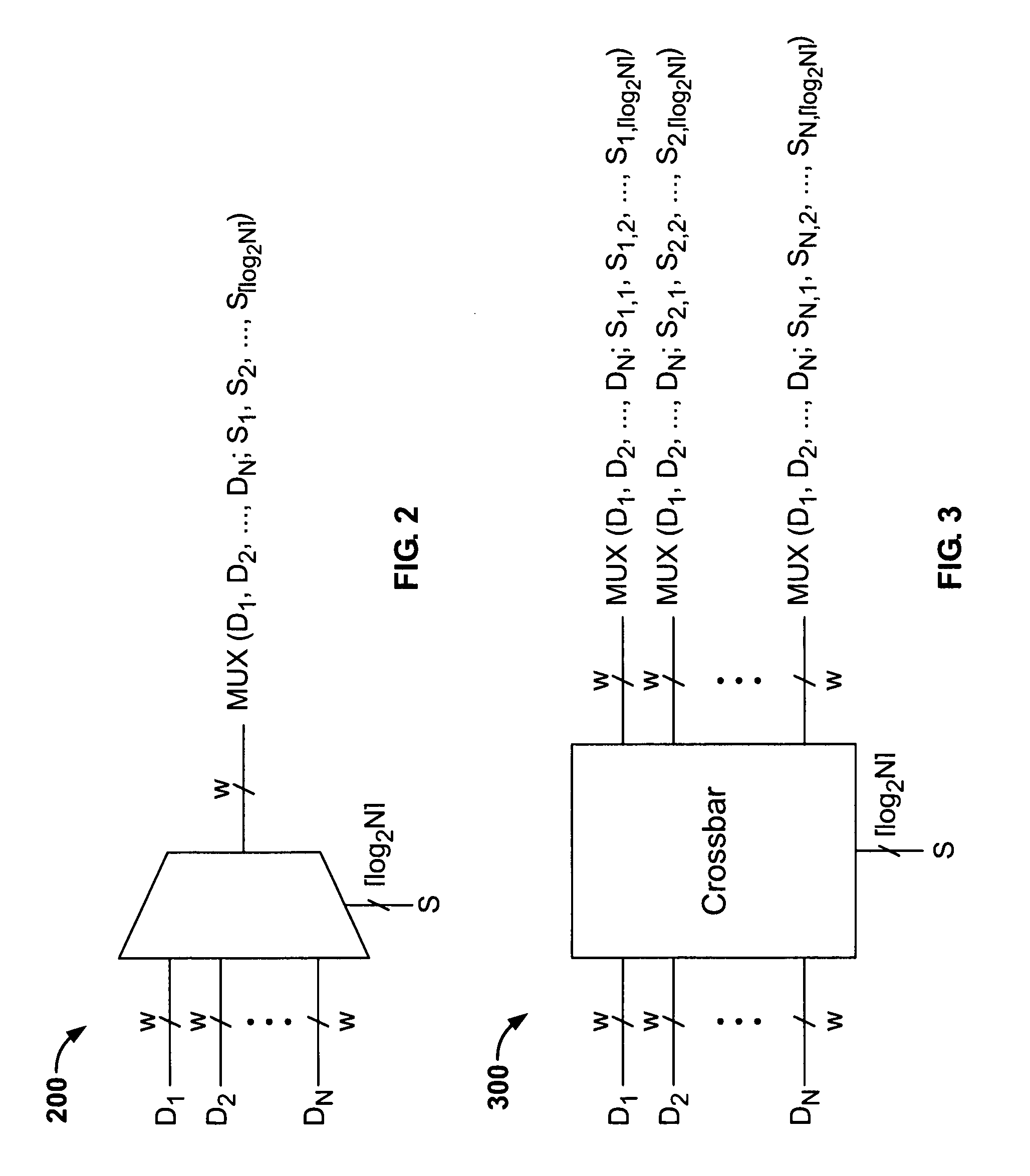 Dedicated crossbar and barrel shifter block on programmable logic resources