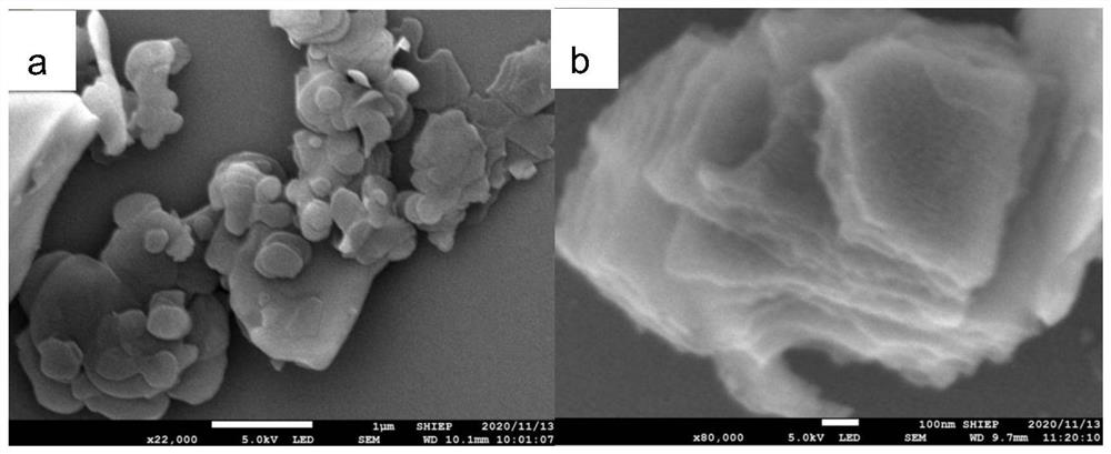 Functionalized boron nitride nanosheet/MXene/polybenzimidazole high-thermal-conductivity composite film and preparation method thereof