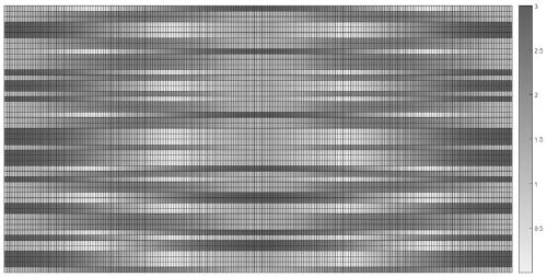 Mixing matrix generation method of modulation broadband converter based on stepped random sequence