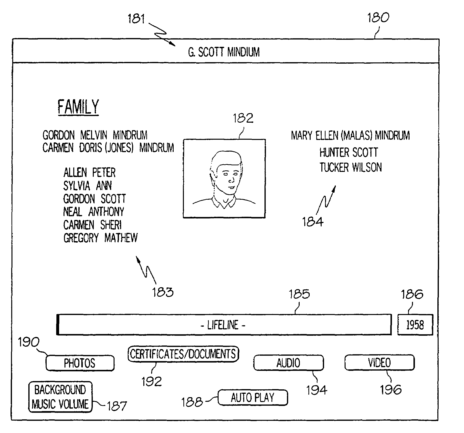 Method and apparatus for presenting linked life stories