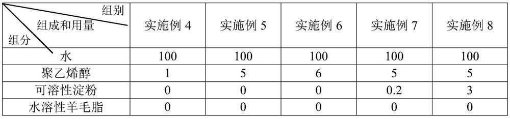 Disinfection wet tissue