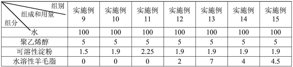 Disinfection wet tissue