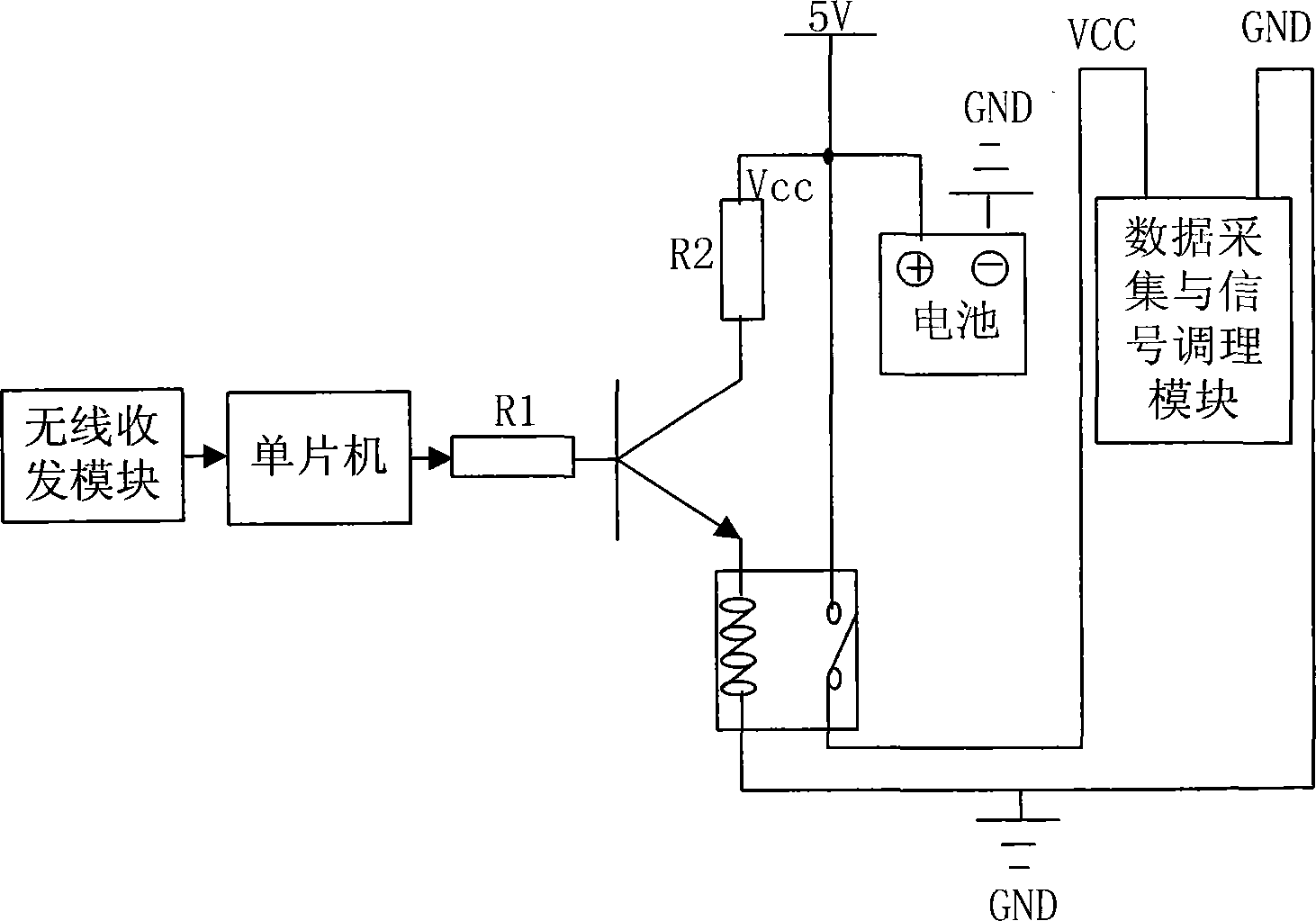 Low-power-consumption power supply system for wireless sensor network