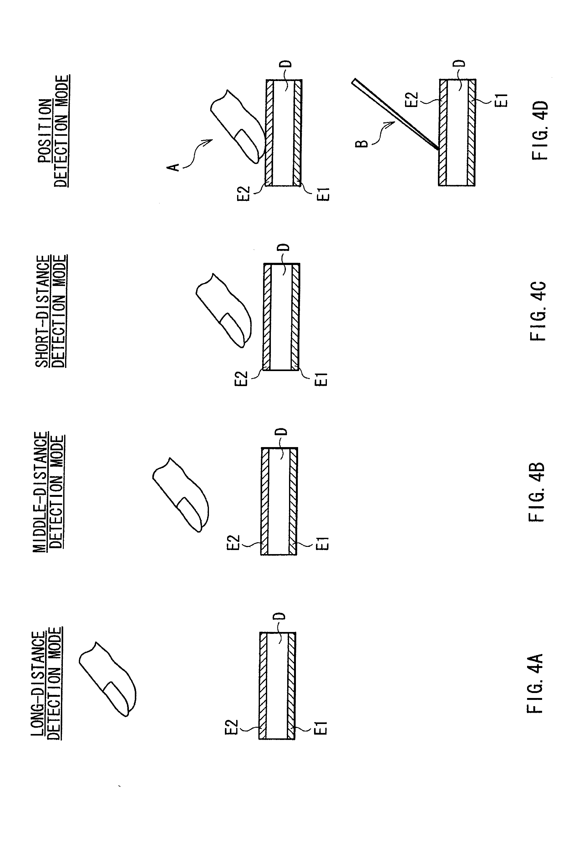Touch sensor and display device
