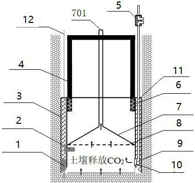A Gas Production Column Used to Monitor Soil Carbon Dioxide Flux in the Gas-diffusing Zone of a Gas Injection Flooding Wellsite
