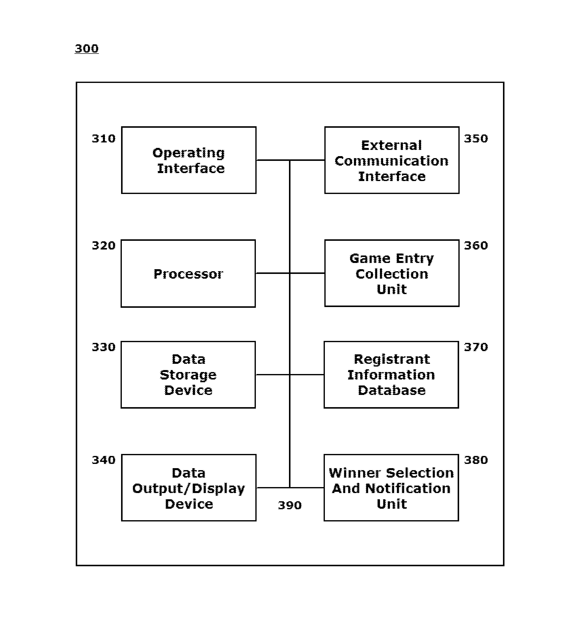 Gamified and/or reactive consumer incentives for mass adoption of credit, charge and/or debit cards, and access tokens, using one time password (OTP) authentication
