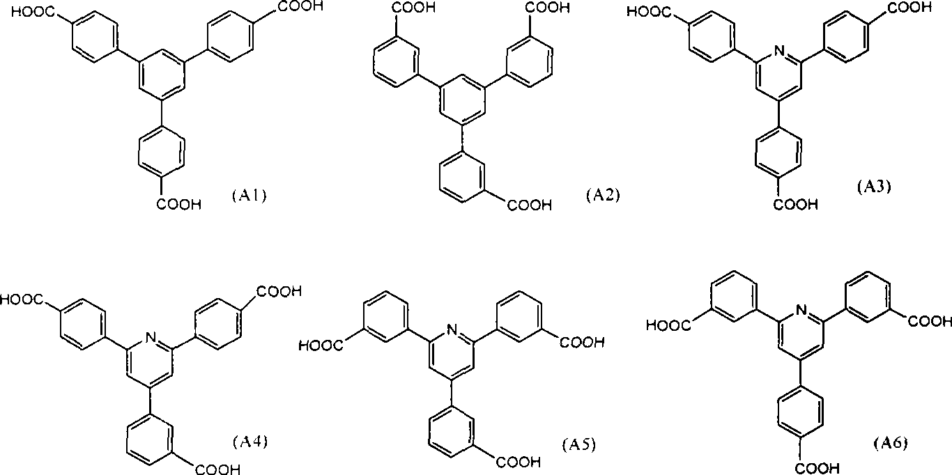 Crosslinked polybenzimidazoles thin film containing sulfonic group and preparation thereof