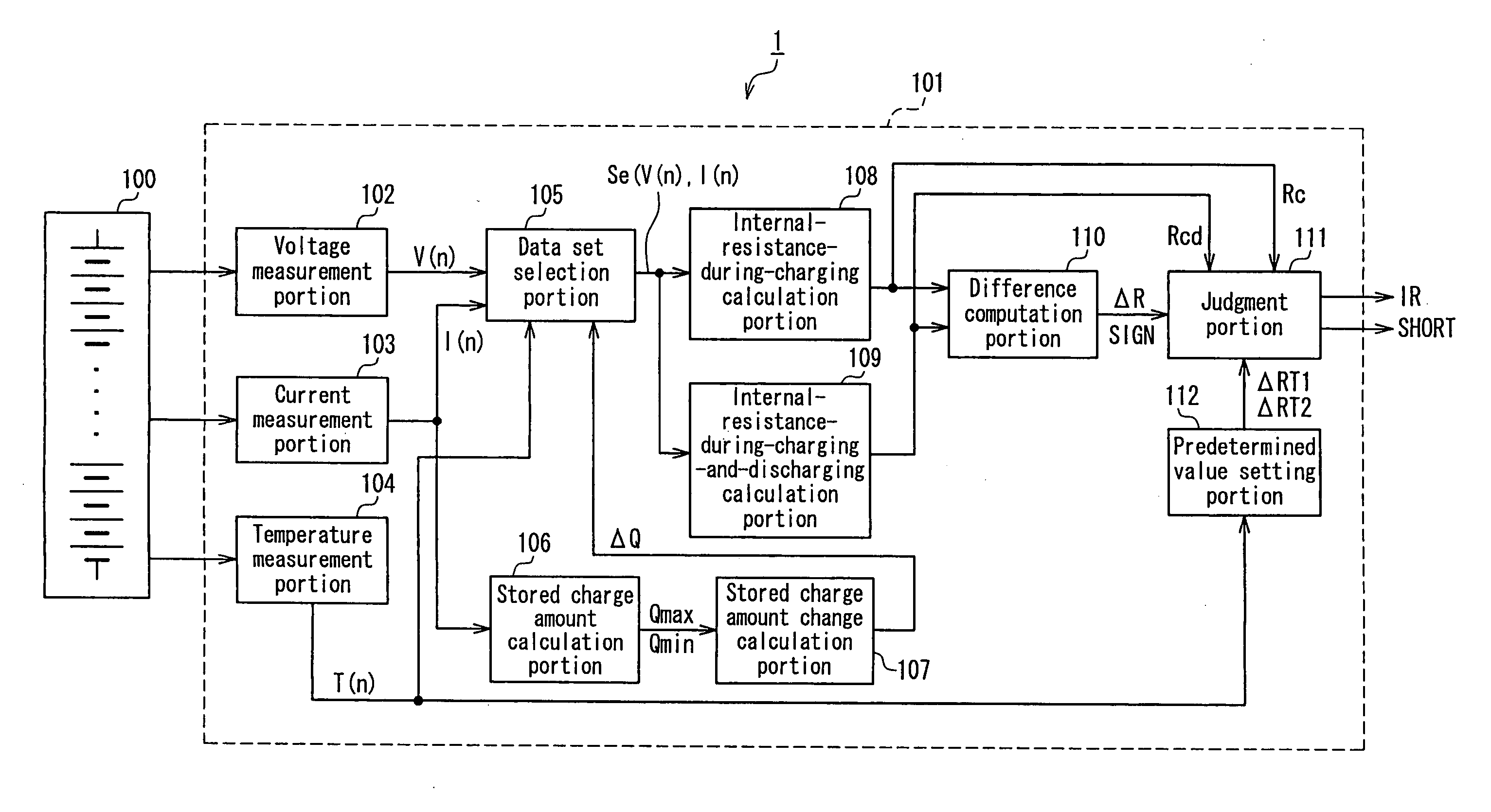 Method for detecting state of secondary battery and device for detecting state of second battery