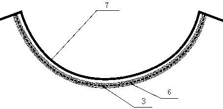 A collarless round neck sewing process of elastic fabric