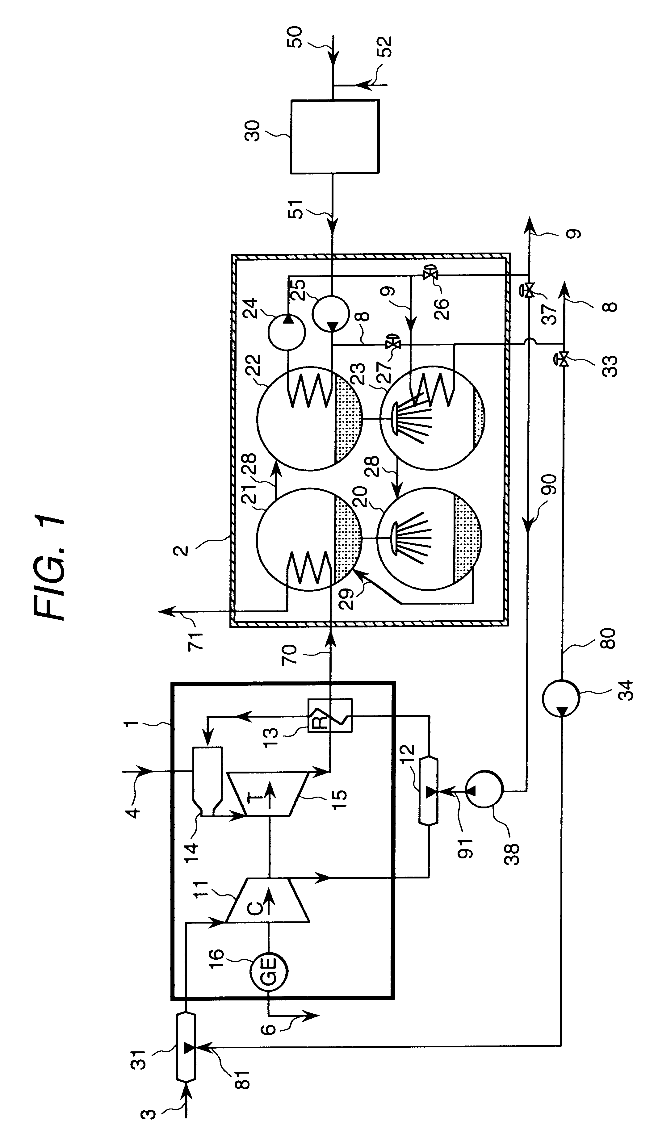 Heat and electric power supply system and operation method thereof
