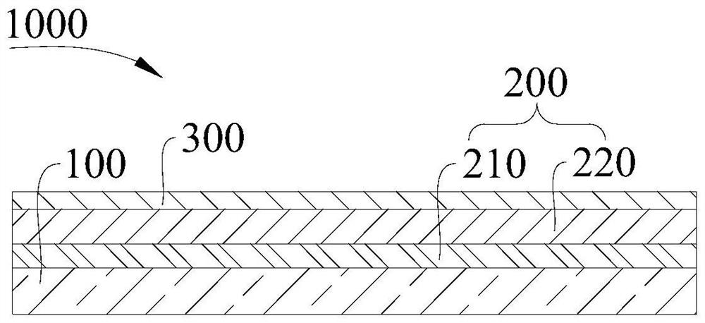 Shell assembly, preparation method thereof and electronic equipment