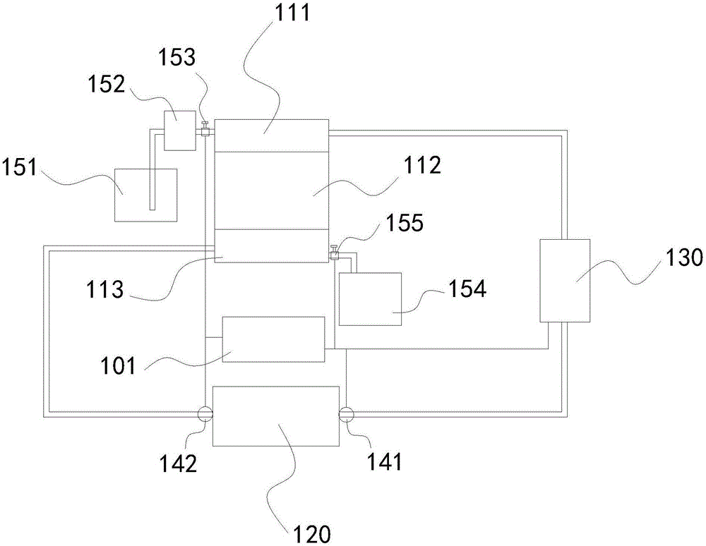 Electric vehicle heat radiation system and method