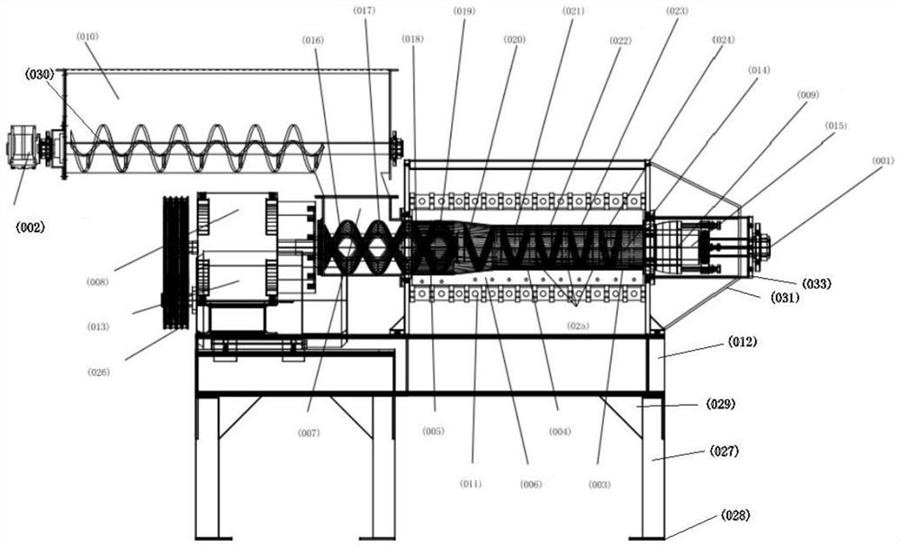 Spiral secondary extrusion dehydrator