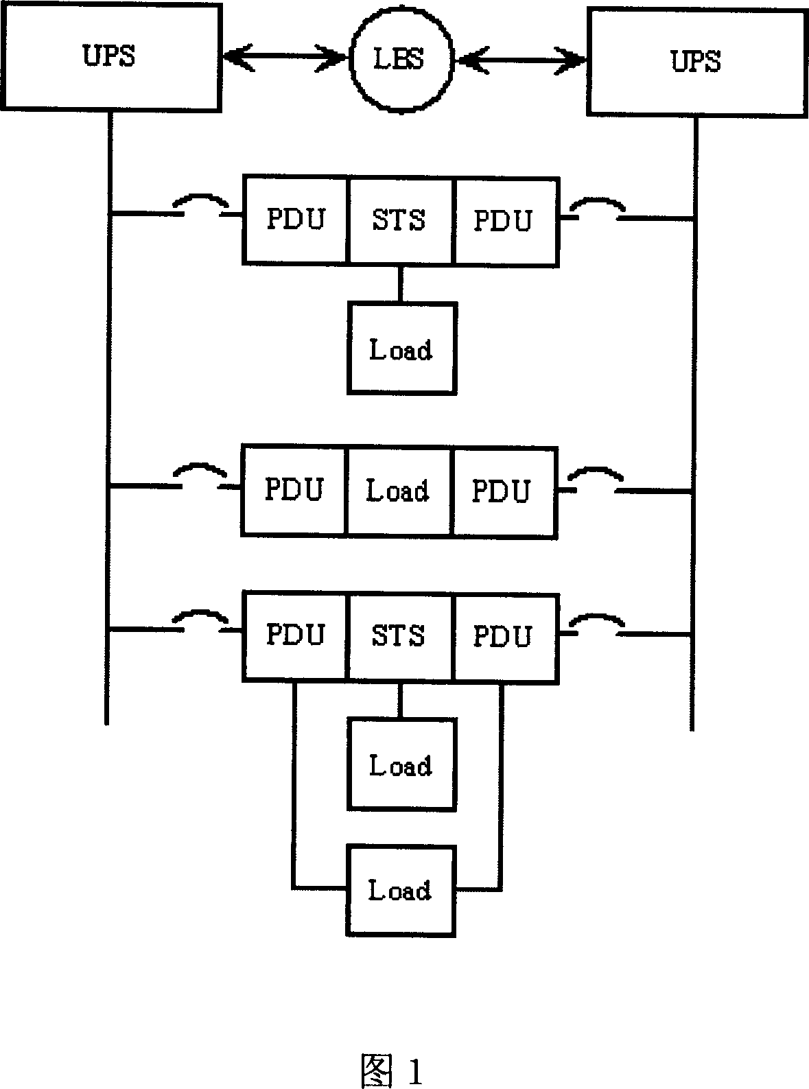 Uninterrupted power supply and its configuration method