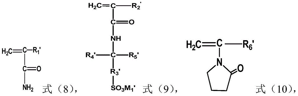 Acrylamide copolymer and preparation method and application thereof