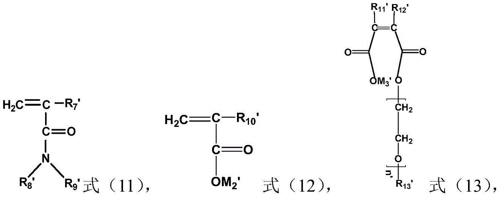 Acrylamide copolymer and preparation method and application thereof