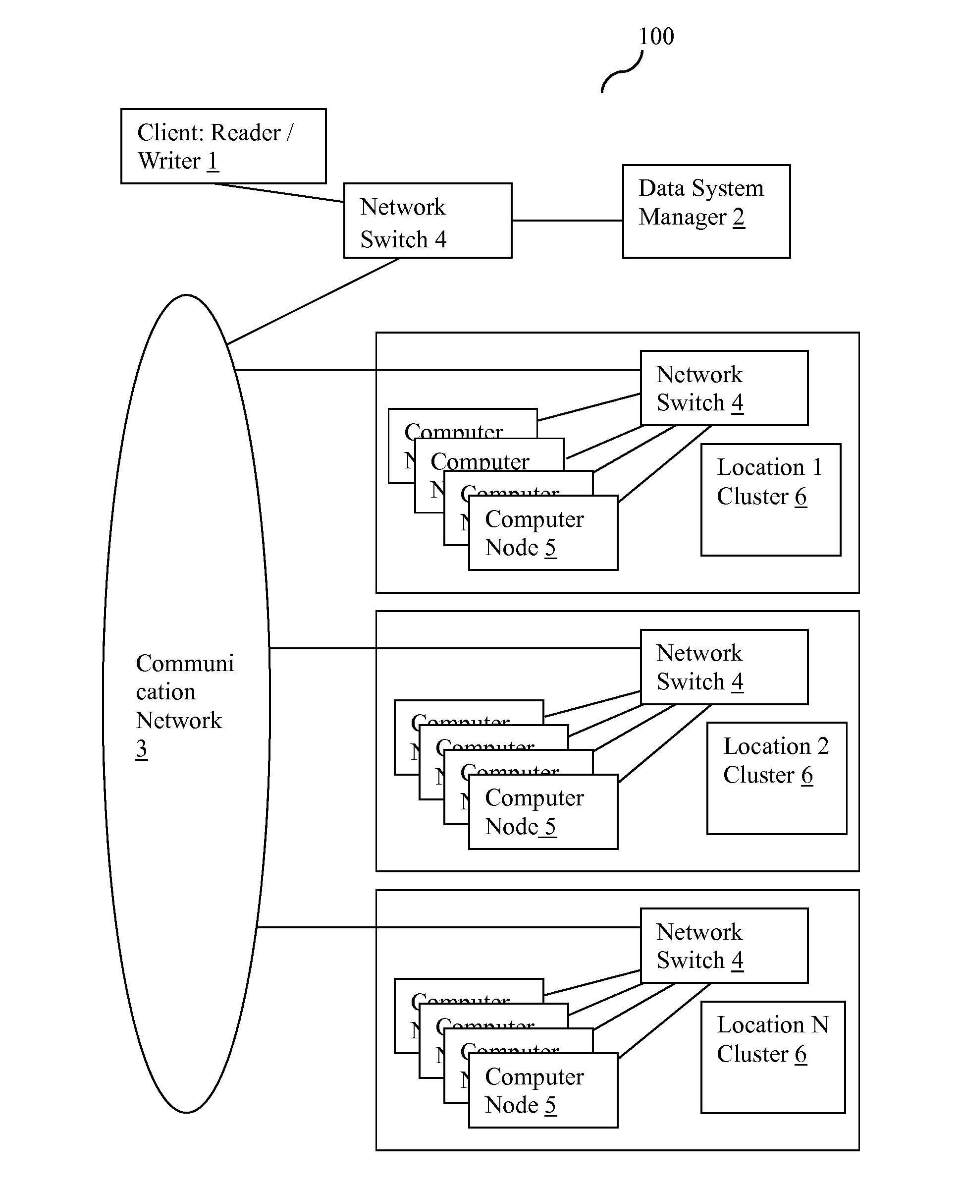 System and method for reliable multicast data transport