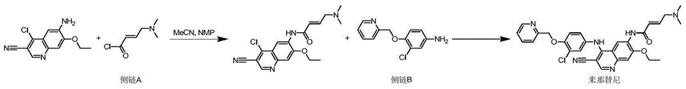 Novel preparation method of epidermal growth factor receptor (EGFR) inhibitor neratinib