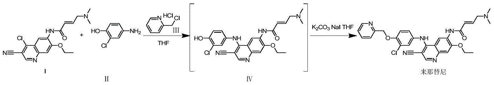 Novel preparation method of epidermal growth factor receptor (EGFR) inhibitor neratinib