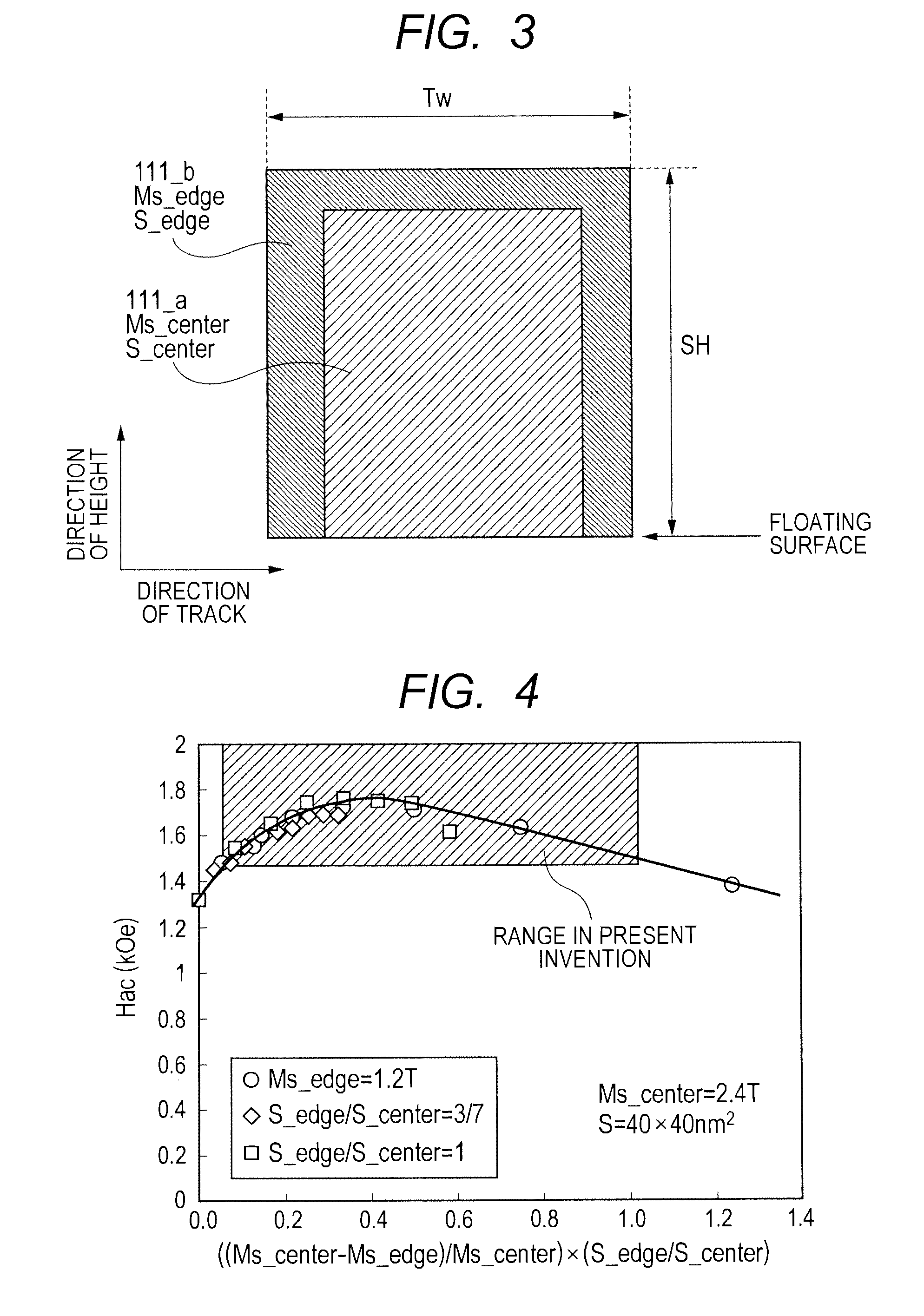 Spin-torque oscillator for microwave assisted magnetic recording
