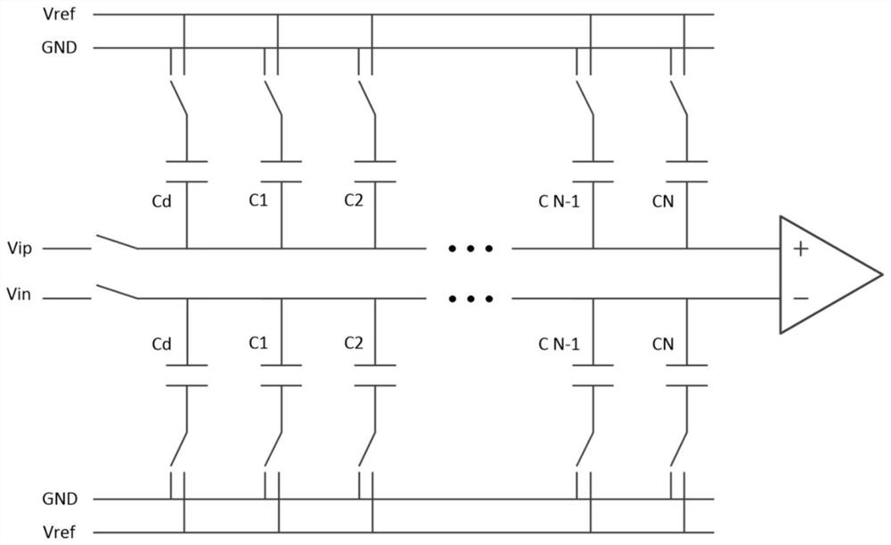 Capacitor array logic control method in successive approximation analog-to-digital converter