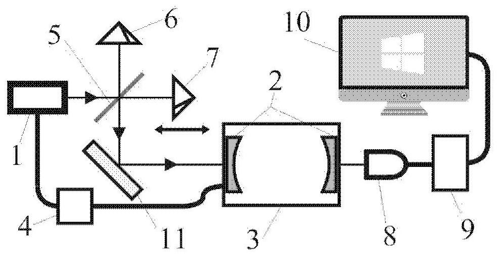 Vacuum Measurement Method Based on Optical Frequency Comb