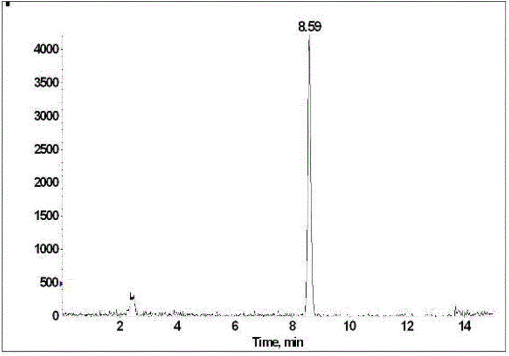 Method for determining residue of methaqualone and diazepam in animal-derived food