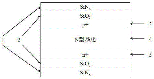 Passivation method for N-type crystalline silicon cell boron emitter