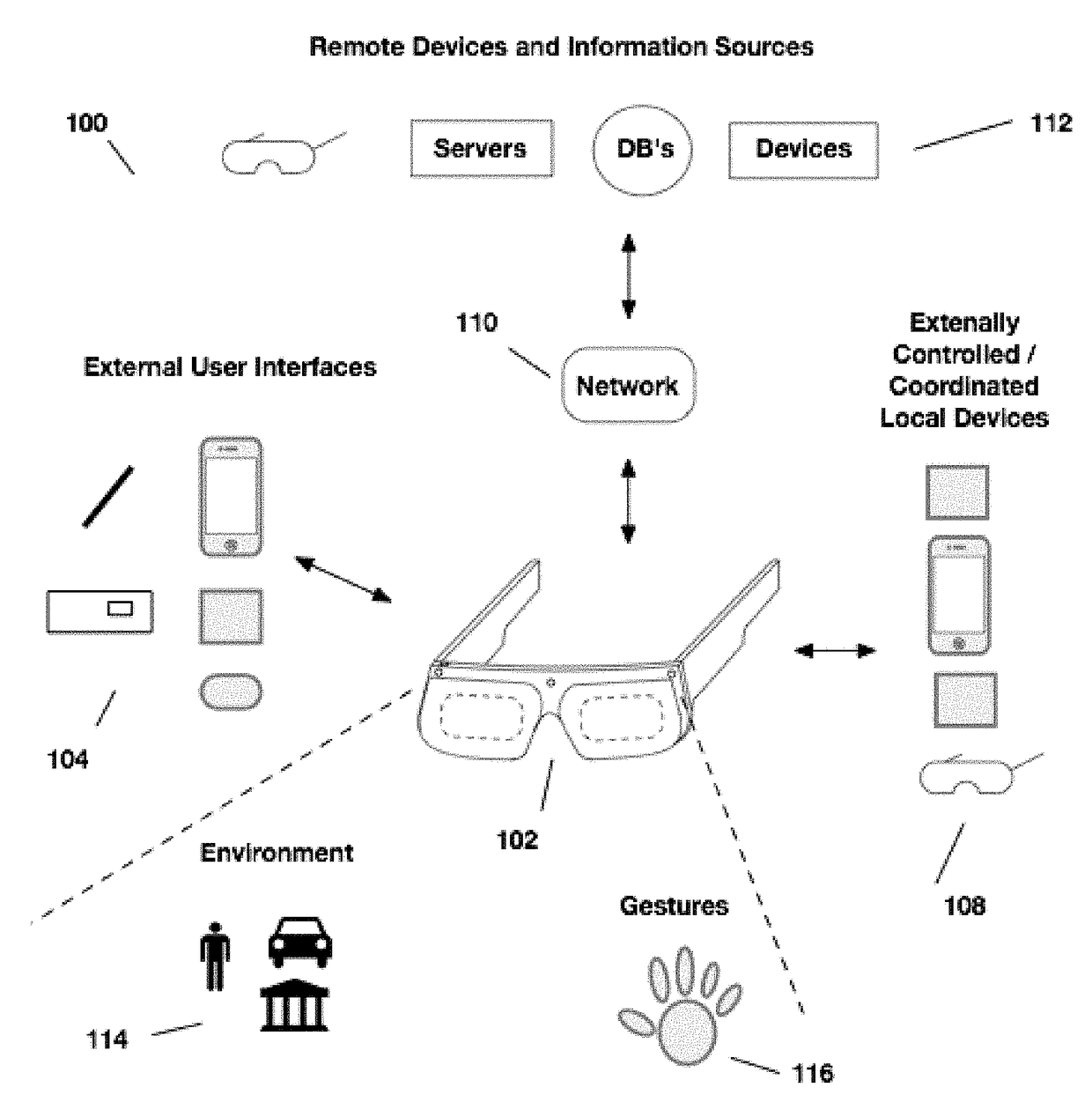 User interface systems for head-worn computers